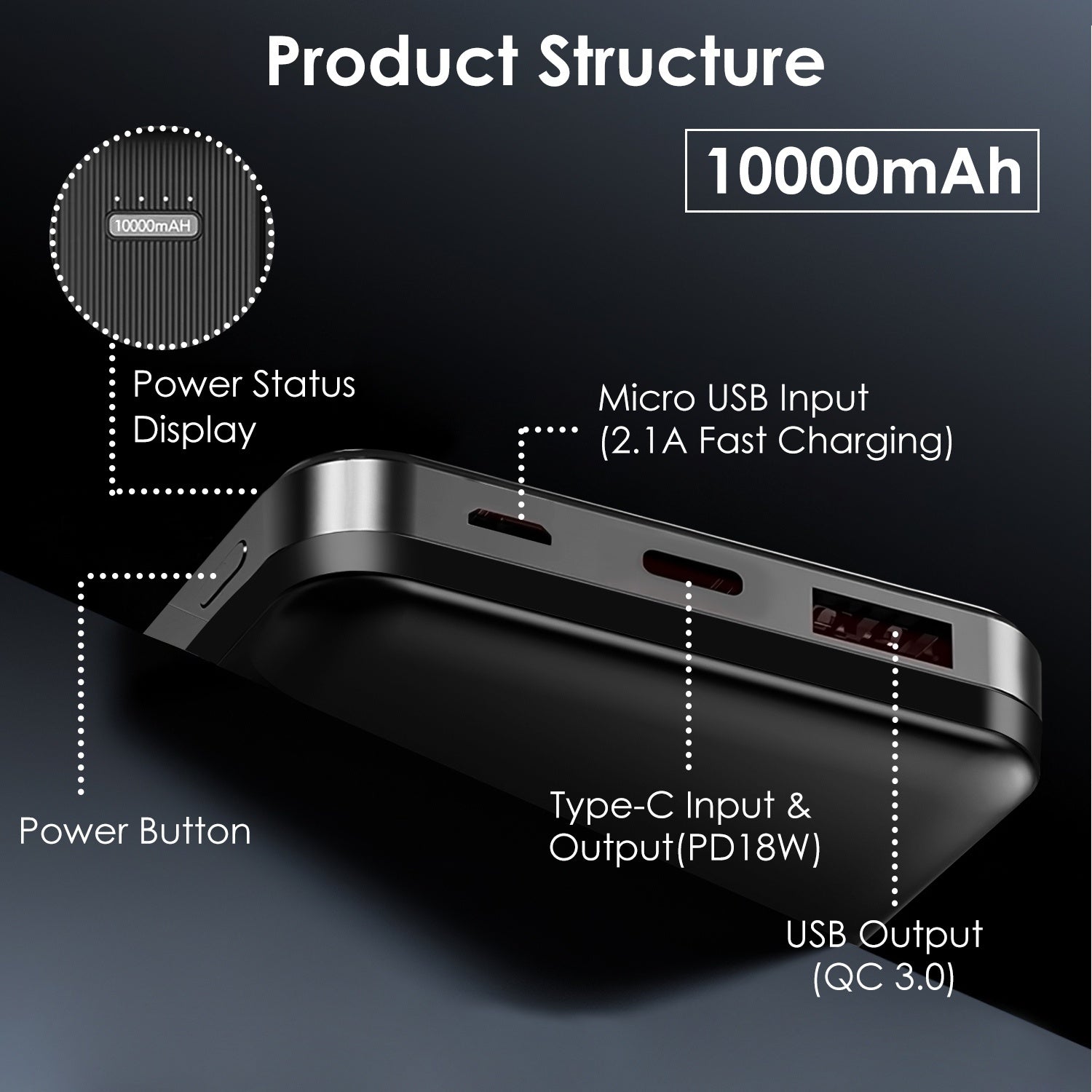 Power Bank - 30000 mAh / 20000 mAh / 10000 mAh