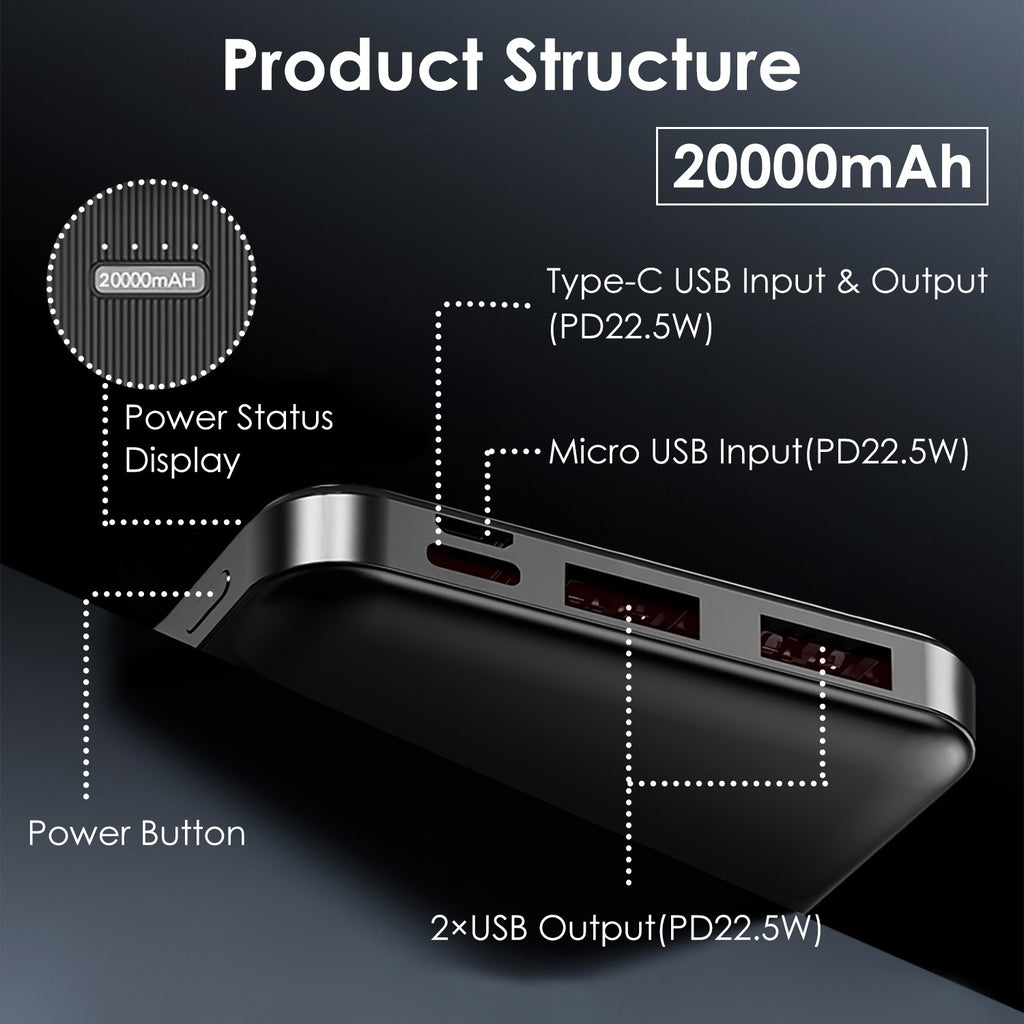 Power Bank - 30000 mAh / 20000 mAh / 10000 mAh