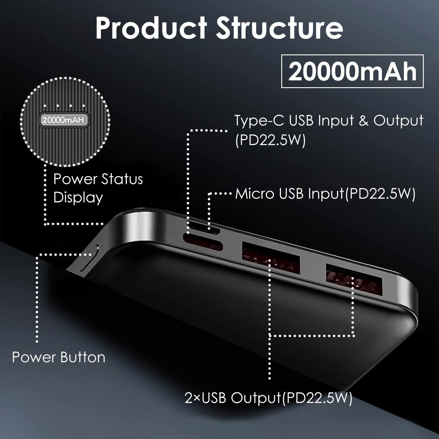 Power Bank - 30000 mAh / 20000 mAh / 10000 mAh